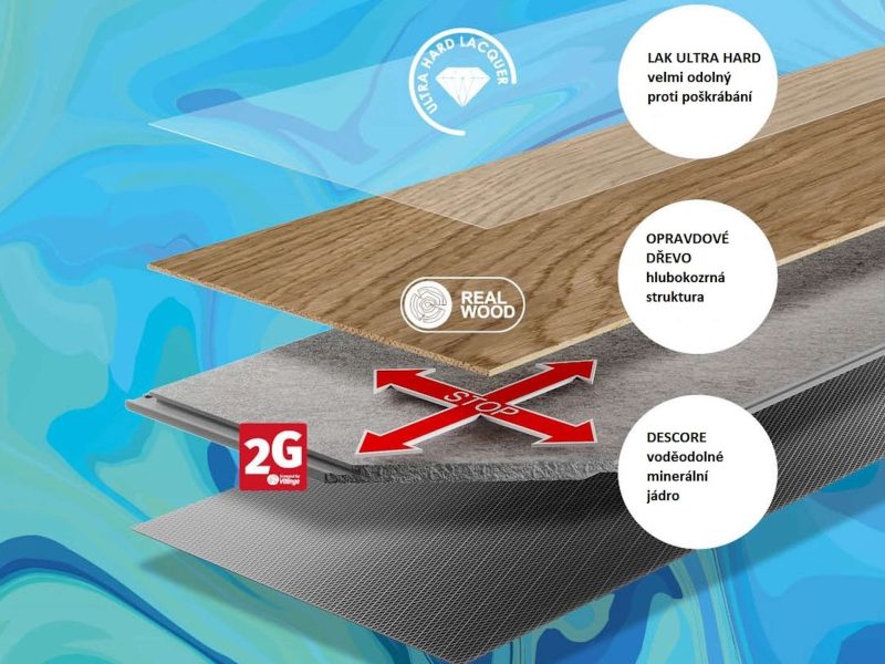 Hybridní podlahy řez